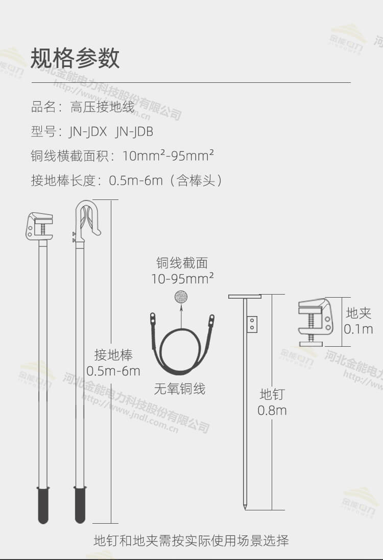 全新升級編織無氧銅高壓接地線_03.jpg