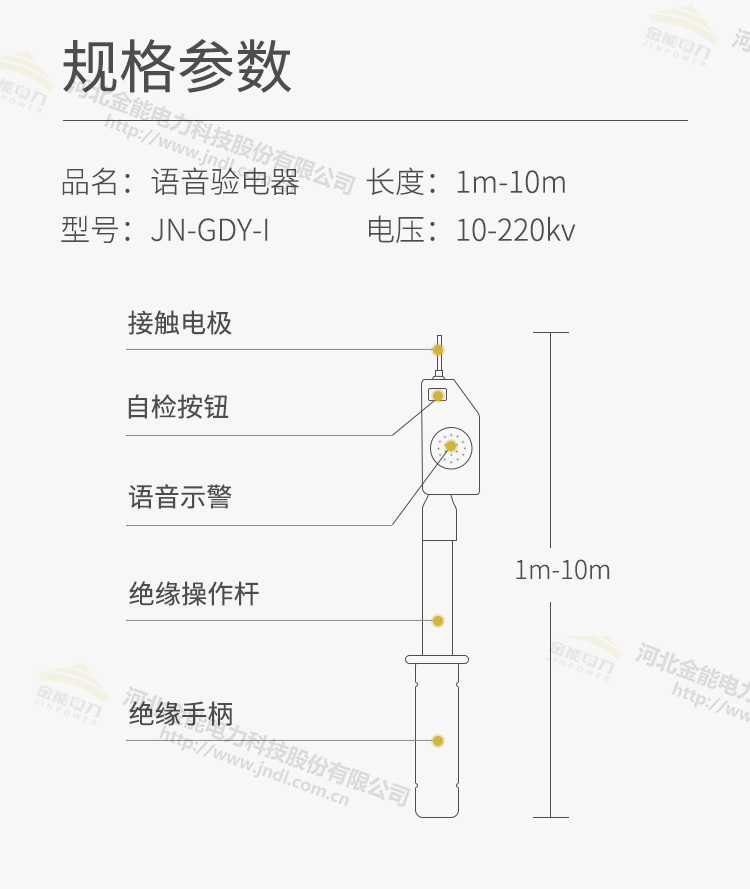 語音驗(yàn)電器_03.png